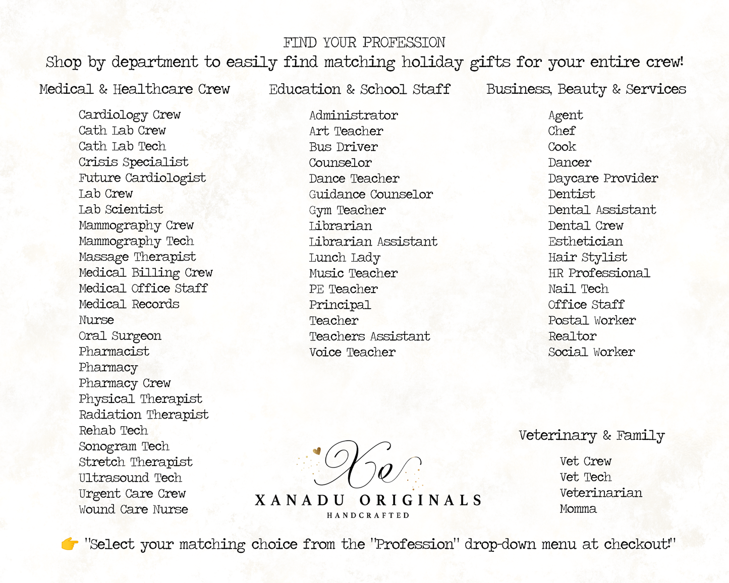 A structured grid layout titled "Find Your Profession," categorizing over 60 custom career ornament options into four distinct columns: Medical and Healthcare Crew, Education and School Staff, Business, Beauty and Services, and Veterinary and Family. A central handcrafted company logo for Xanadu Originals anchors the bottom row. A yellow hand pointer at the bottom directs shoppers to select their matching choice from the "Profession" drop-down menu at checkout.