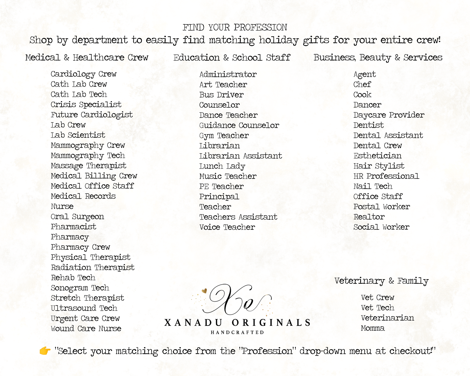 A structured grid layout titled "Find Your Profession," categorizing over 60 custom career ornament options into four distinct columns: Medical and Healthcare Crew, Education and School Staff, Business, Beauty and Services, and Veterinary and Family. A central handcrafted company logo for Xanadu Originals anchors the bottom row. A yellow hand pointer at the bottom directs shoppers to select their matching choice from the "Profession" drop-down menu at checkout.
