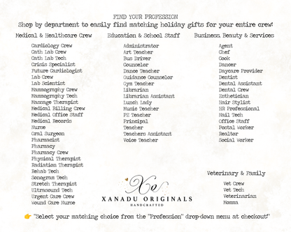 A structured grid layout titled "Find Your Profession," categorizing over 60 custom career ornament options into four distinct columns: Medical and Healthcare Crew, Education and School Staff, Business, Beauty and Services, and Veterinary and Family. A central handcrafted company logo for Xanadu Originals anchors the bottom row. A yellow hand pointer at the bottom directs shoppers to select their matching choice from the "Profession" drop-down menu at checkout.